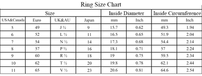 Chrome Hearts square cross ring
